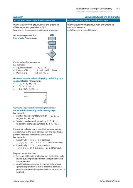 ALGEBRA Equations, formulae, expressions and ... - Suffolk Maths