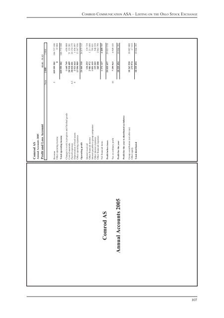 English version - Hexagon Composites ASA