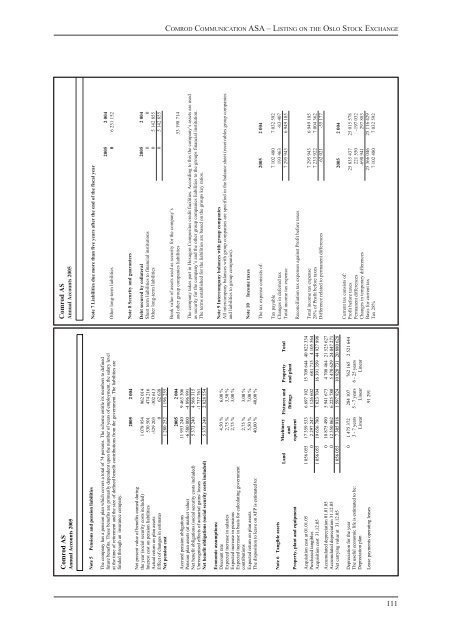 English version - Hexagon Composites ASA