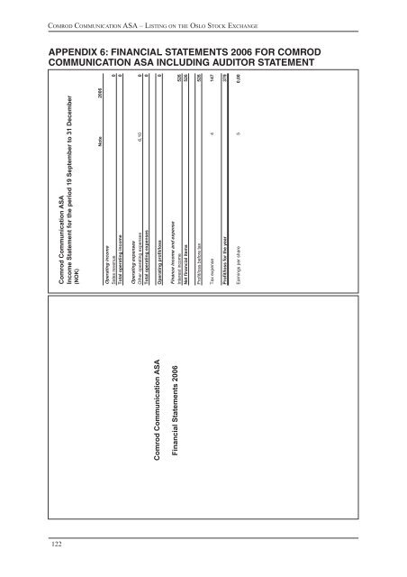 English version - Hexagon Composites ASA