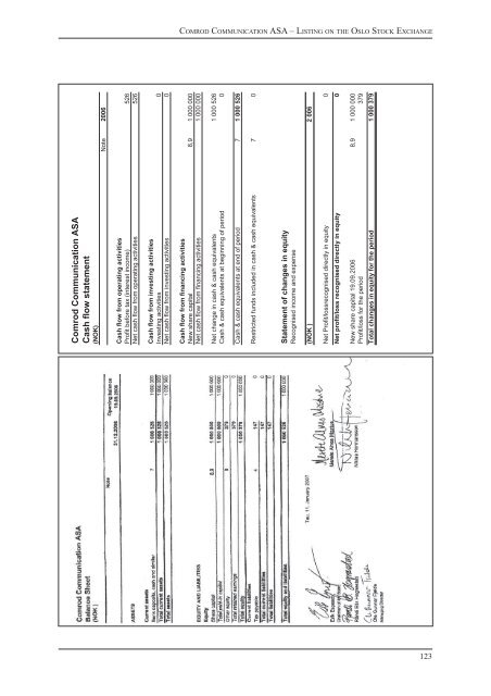 English version - Hexagon Composites ASA