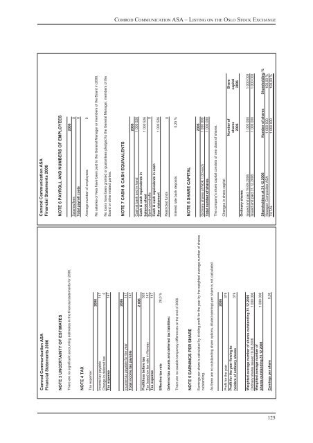 English version - Hexagon Composites ASA