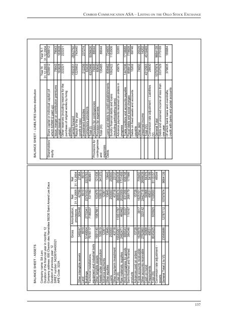 English version - Hexagon Composites ASA