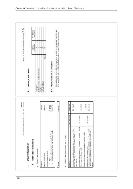 English version - Hexagon Composites ASA