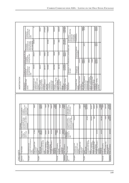 English version - Hexagon Composites ASA