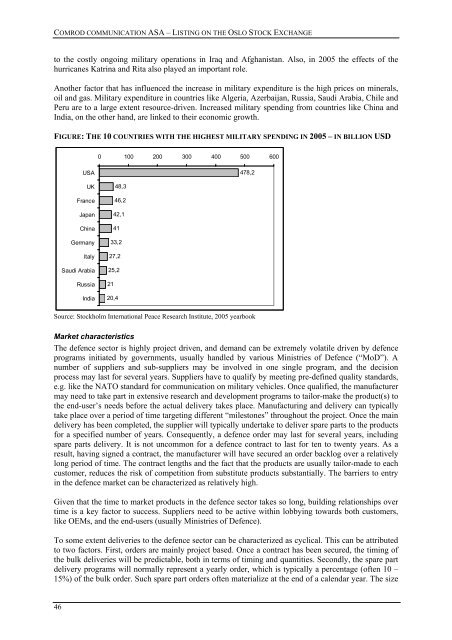 English version - Hexagon Composites ASA