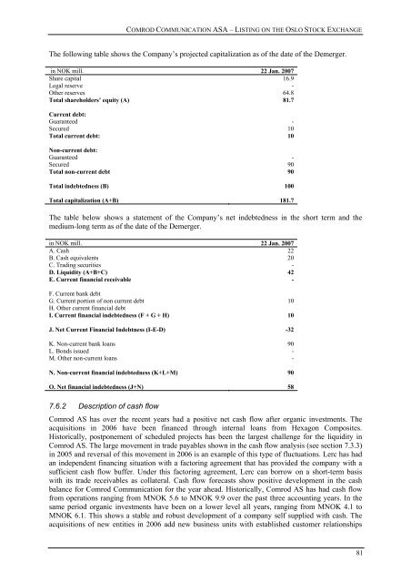 English version - Hexagon Composites ASA