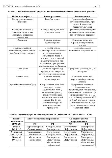 Ð¡ÐºÐ°ÑÐ°ÑÑ Ð² ÑÐ¾ÑÐ¼Ð°ÑÐµ PDF - ÐÐ»Ð¸Ð½Ð¸ÑÐµÑÐºÐ°Ñ Ð±Ð¾Ð»ÑÐ½Ð¸ÑÐ° â 51