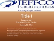 Jefferson County Public Schools Title I - JEFFCO Public Schools