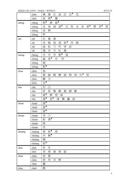 字表 - 香港考試及評核局