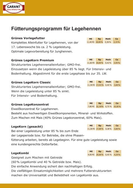 Garant QualitÃ¤tsfutter fÃ¼r GeflÃ¼gel - Raiffeisen Lagerhaus Hippach