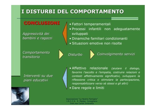 i disturbi del comportamento - La Nostra Famiglia