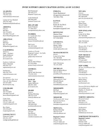 IWMF SUPPORT GROUP CHAPTER LISTING AS OF 11/2/2012