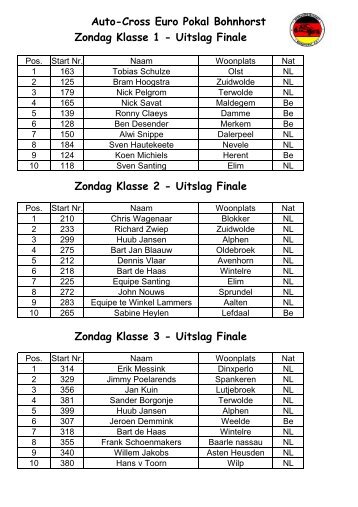 Auto-Cross Euro Pokal Bohnhorst Zondag Klasse 1 ... - RG Bohnhorst