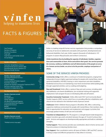 Helping To Transform Lives - Vinfen