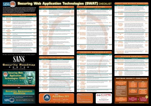 Securing Web Application Technologies (SWAT) CHECKLIST
