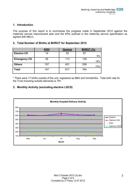 Trust Board papers November 2012 - Barking Havering and ...