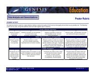 Data Analysis and Generalizations Poster Rubric - Genesis