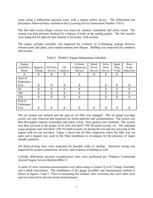 Spark Ignition Aircraft Engine Endurance Test of Aviation ... - FAA