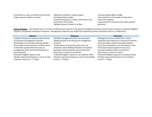 Organizational Needs Assessment â Process and Directions for Use