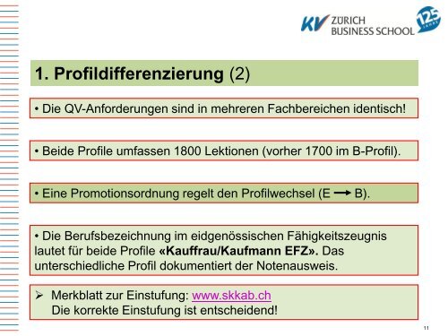 PrÃ¤sentation Lehrfirmenanlass 2012.pdf - Grundbildung