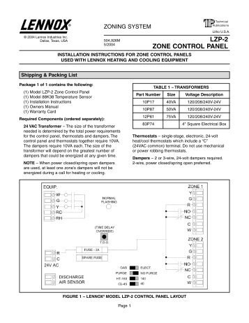 lennox control panel manual Hvac old honeywell lennox furnace with wiring diagram thermostat.