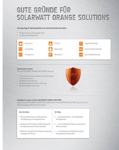 olarwatt orange solutions - Solarwatt