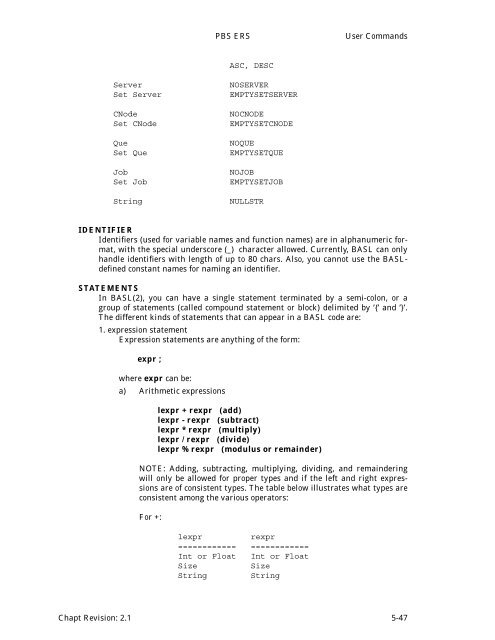 User Commands PBS