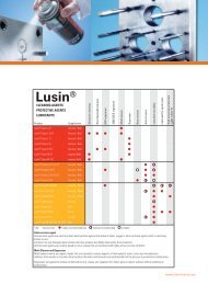 Lusin® - Chem-Trend