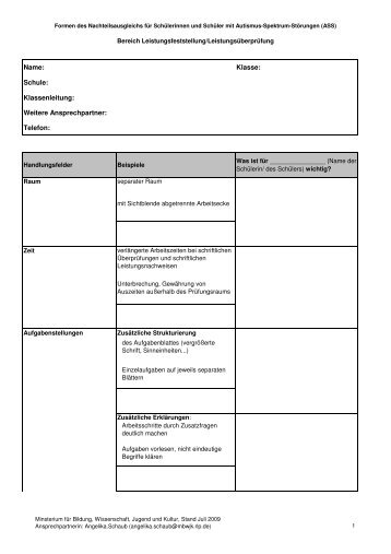 Name: Klasse: Schule: Klassenleitung: Weitere Ansprechpartner ...