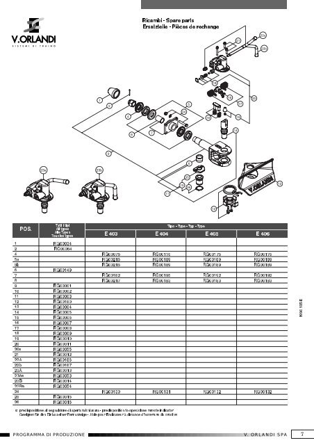 Stampa *ORLANDI - autokit