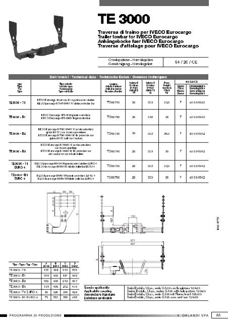 Stampa *ORLANDI - autokit