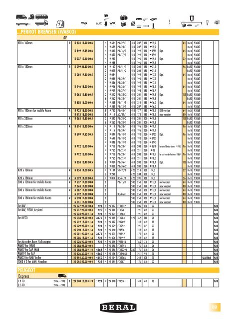 CATBE501