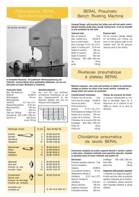 CATBE501