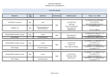 Liste der Mediator(inn)