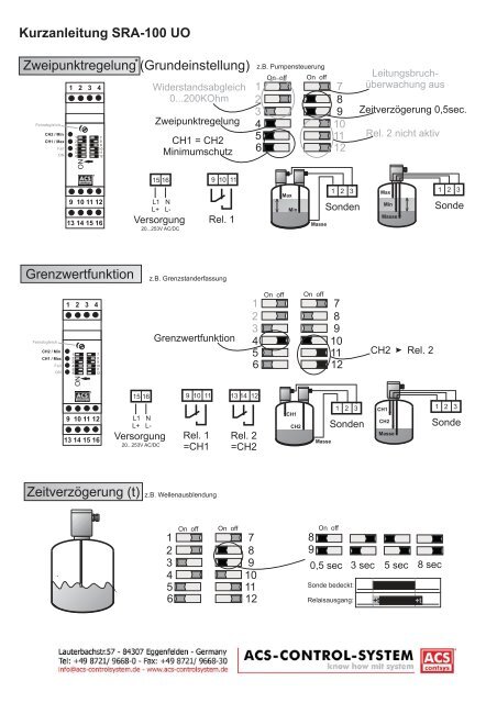 Kurzanleitung SRA-100 UO Zweipunktregelung - ACS-Control-System