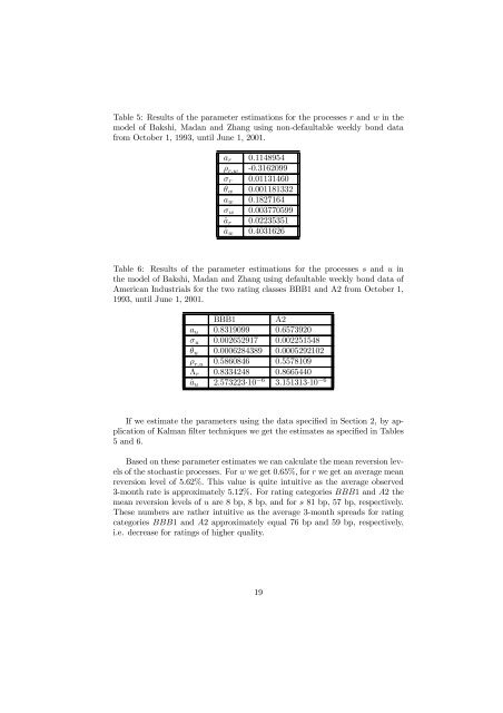 Empirical Evaluation of Hybrid Defaultable Bond Pricing ... - risklab