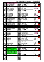 Programm MW2008_4 - Canu Club Emsdetten