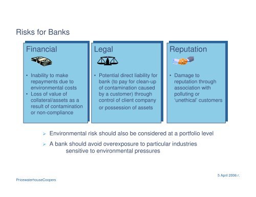 Environmental & Social Risk Management in Banks - UNEP Finance ...