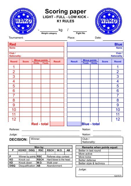 Kickboxing Paper Scoring paper - Kickboxing Ireland