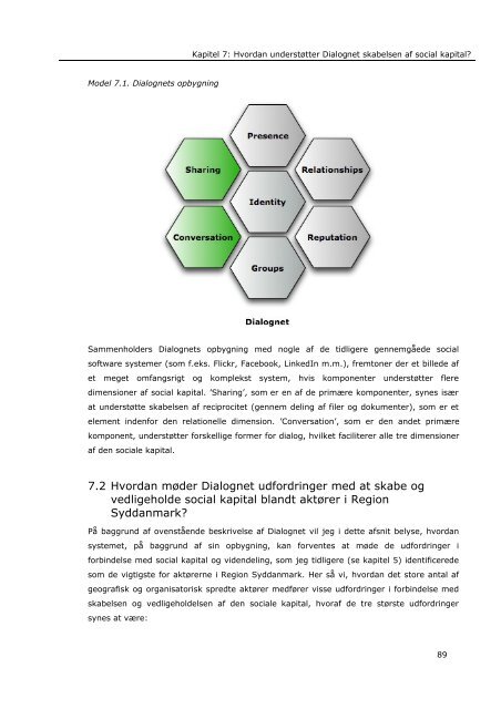 Social kapital som fundament for organisatorisk viden_ Speciale af ...