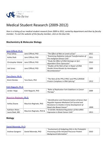 Medical Student Research (2009-2012) - Drexel University College ...