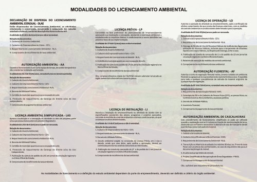 Guia para Licenciamento Ambiental e Outorga de Rodovias 2013