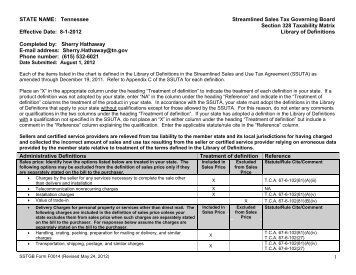 Tennessee Taxability Matrix 2012 - Streamlined sales tax