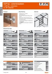 Blum Scharnieren CLIPtop Scharnier 107 - KAST & KEUKEN.nl