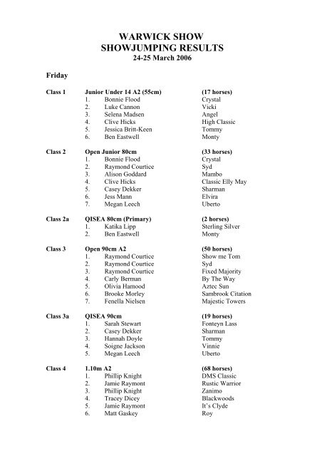 WARWICK SHOW SHOWJUMPING RESULTS