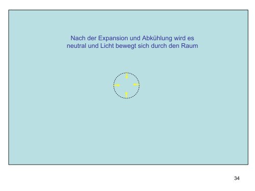 pdf-file - Mpifr-bonn.mpg.de