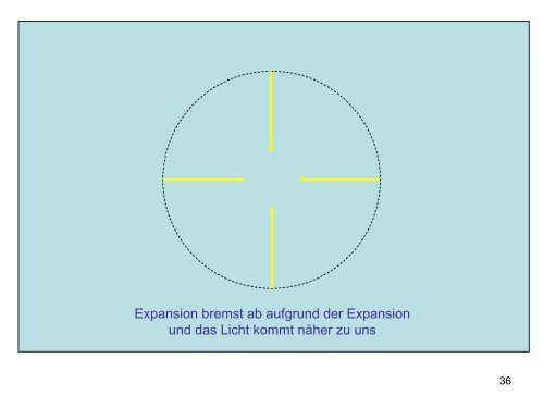 pdf-file - Mpifr-bonn.mpg.de