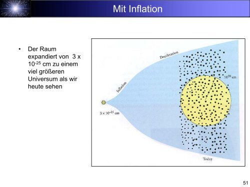 pdf-file - Mpifr-bonn.mpg.de