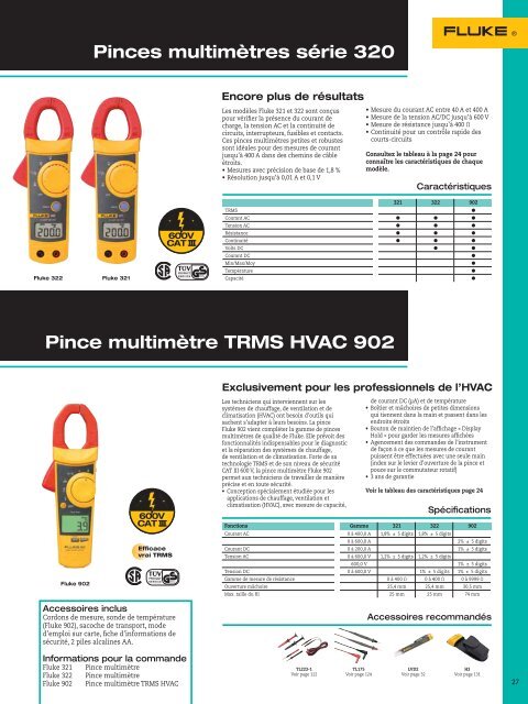 Fluke - delta technique instrumentation